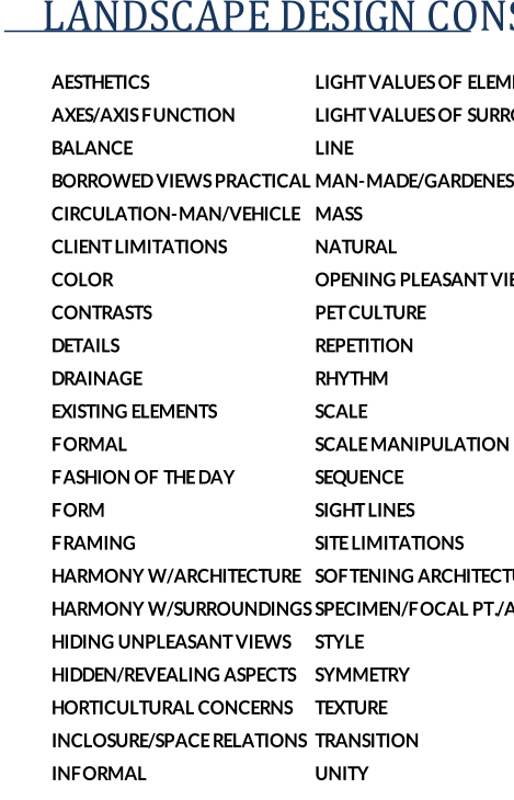 LANDSCAPE DESIGN CONSIDERATIONS AESTHETICS LIGHT VALUES OF ELEMENTS AXES/AXIS FUNCTION LIGHT VALUES OF SURROUNDINGS BALANCE LINE BORROWED VIEWS PRACTICAL MAN-MADE/GARDENESQUE CIRCULATION-MAN/VEHICLE MASS CLIENT LIMITATIONS NATURAL COLOR OPENING PLEASANT VIEWS CONTRASTS  PET CULTURE DETAILS REPETITION DRAINAGE RHYTHM EXISTING ELEMENTS SCALE FORMAL SCALE MANIPULATION FASHION OF THE DAY SEQUENCE FORM SIGHT LINES FRAMING  SITE LIMITATIONS HARMONY W/ARCHITECTURE  SOFTENING ARCHITECTURE HARMONY W/SURROUNDINGS SPECIMEN/FOCAL PT./ACCENT HIDING UNPLEASANT VIEWS  STYLE HIDDEN/REVEALING ASPECTS  SYMMETRY HORTICULTURAL CONCERNS TEXTURE INCLOSURE/SPACE RELATIONS TRANSITION INFORMAL UNITY
